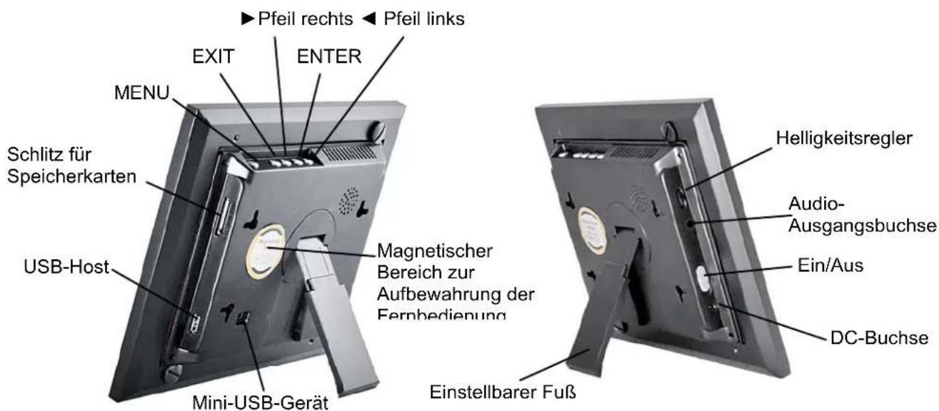 Pandigital PAN9000DWEA - Lieferumfang - 1