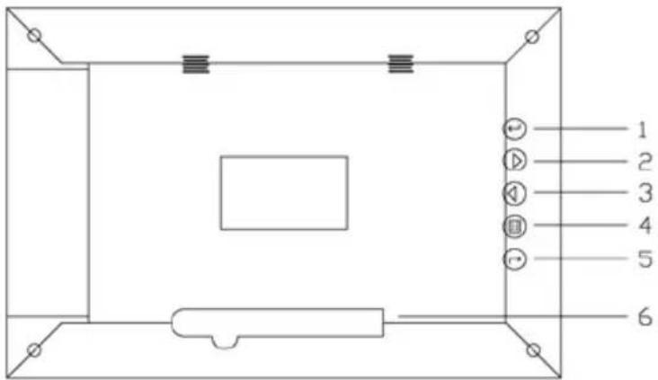 DENVER DPF-722 - Tastenbelegung und Funktionen: - 1