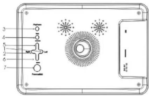 DENVER DPF-593 - Tastenbelegung - 1