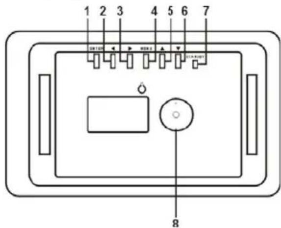 DENVER DPF-517 - Tastenbelegung und Funktionen: - 1