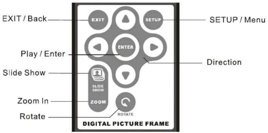 JOBO Plano 8 PDP082 - Tasten und Fernbedienung - 1