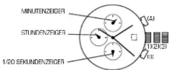Diesel FDT003 - CHRONOGRAPH-BETRIEB - 1