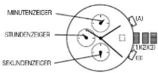 Diesel FDT003 - JUSTIEREN DES CHRONOGRAPHEN - 1