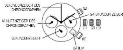 Diesel DZ7237 - CHRONOGRAPHEN AUF NULL ZURÜCKSETZEN - 1