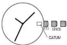 Diesel DZ7183 - EINSTELLEN DES DATUMS - 1