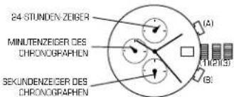Diesel DZ7183 - CHRONOGRAPHEN AUF NULL ZURÜCKSETZEN - 1