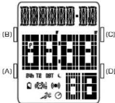 Diesel DZ7187 - EINSTELLEN DES ALARMS - 1
