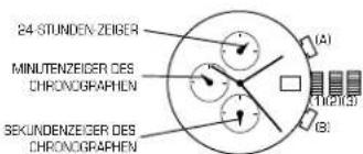 Diesel DZ7154 - CHRONOGRAPHEN AUF NULL ZURÜCKSETZEN - 1