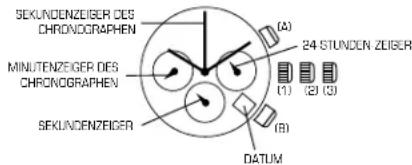 Diesel DZ7151 - CHRONOGRAPHEN AUF NULL ZURÜCKSETZEN - 1