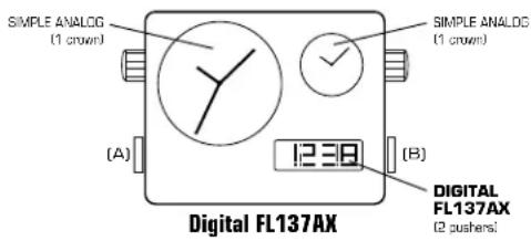 Diesel DZ7145 - TIME AND DATE SETTING - 1