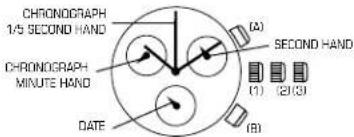 Diesel DZ7136 - CHRONOGRAPH ZERO RESET - 1
