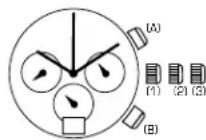 Diesel DZ7099 - CHRONOGRAPHEN AUF NULL ZURÜCKSETZEN - 2