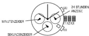 Diesel DZ7068 - CHRONOGRAPHEN ZURÜCKSETZEN - 1