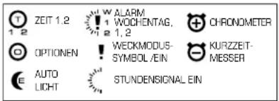 Diesel DZ7068 - ÜBERSICHT - 2