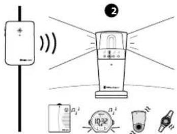 Hikvision DS-9116HFI-XT - Testing - 2