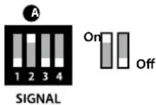 Hikvision DS-9116HFI-XT - Customizing the signal - 1