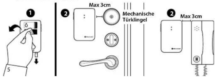 Hikvision DS-9116HFI-XT - Installation - Gegensprechanlage und mechanische Türklingel - 1