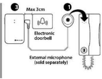 Hikvision DS-9116HFI-XT - Installation – intercom and electronic doorbell - 2