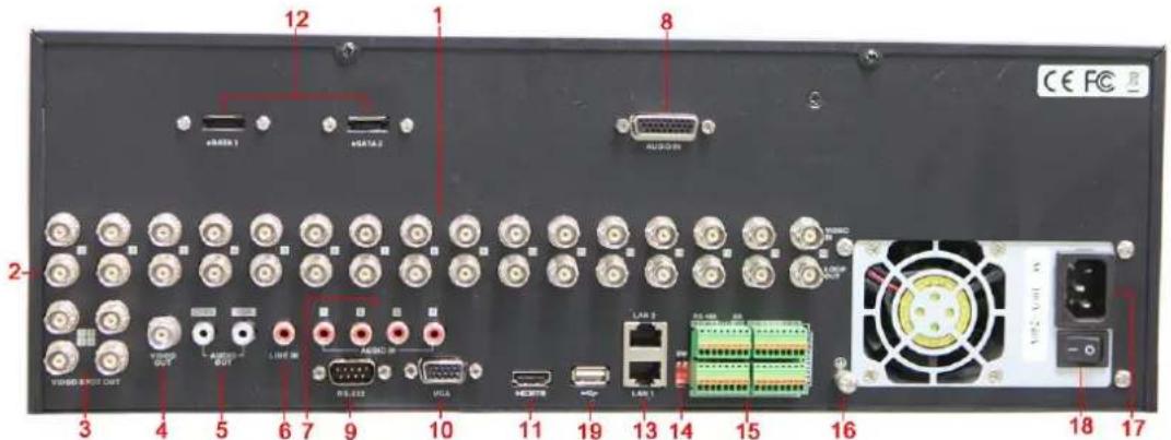 Hikvision DS-9116HFI-RT - Schritte (beim DS-8100/8000HFI-ST): - 7