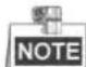 Hikvision DS-9108HFI-ST - Live View Icons - 1