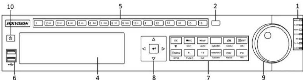 Hikvision DS-9108HFI-ST - Front Panel - 4