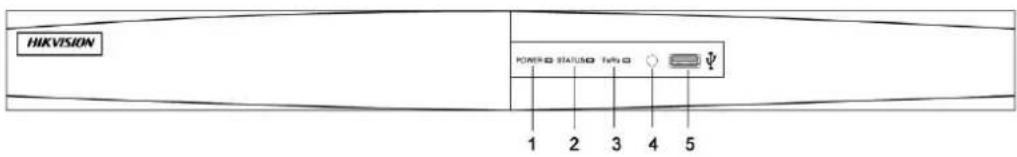Hikvision DS-9108HFI-ST - Front Panel - 6