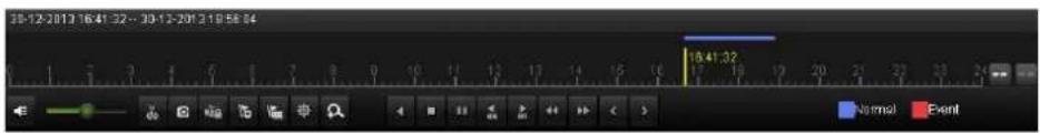 Hikvision DS-9008HFI-ST - Steps: - 4