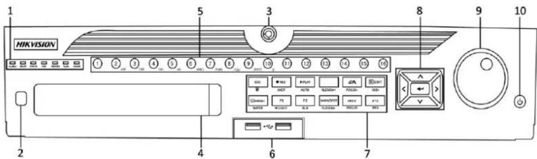 Hikvision DS-9008HFI-ST - Front Panel - 1