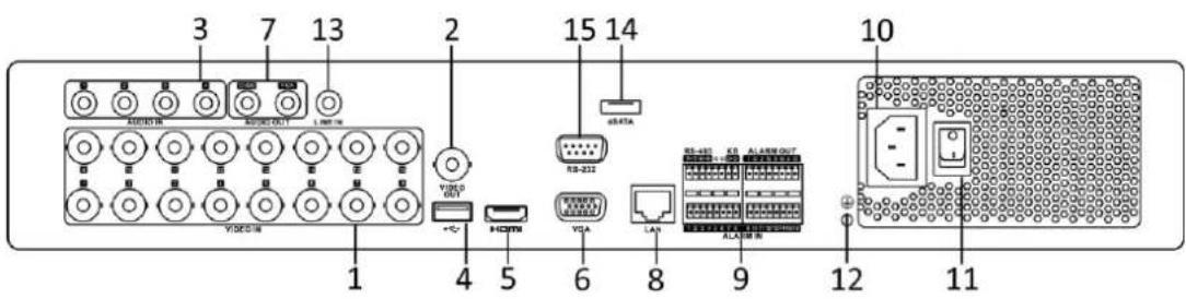 Hikvision DS-9004HQHI-SH - Rückseite - 5