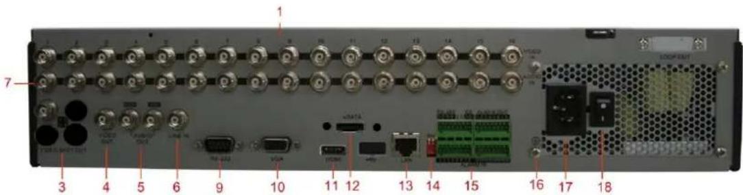 Hikvision DS-9004HFI-RT - Schritte (beim DS-8100/8000HFI-ST): - 8