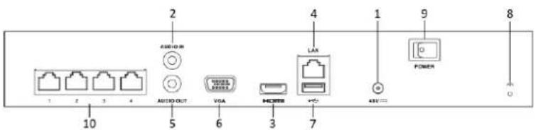 Hikvision DS-8608NI-E8 - Rückseite - 4