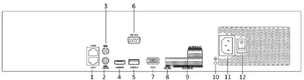Hikvision DS-8632NI-E8 - Rückseite - 2