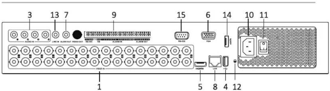 Hikvision DS-8132HGHI-SH - Rückseite - 6
