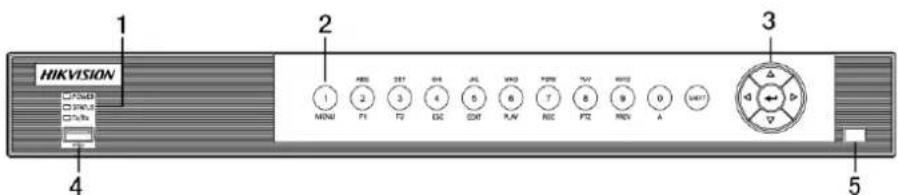 Hikvision DS-8104HGHI-SH - Frontblende - 8