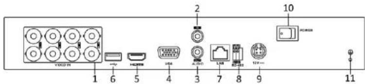 Hikvision DS-8104HGHI-SH - Rückseite - 3