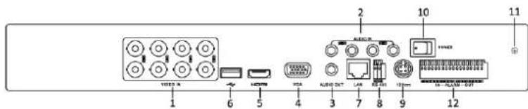 Hikvision DS-8104HGHI-SH - Rückseite - 4