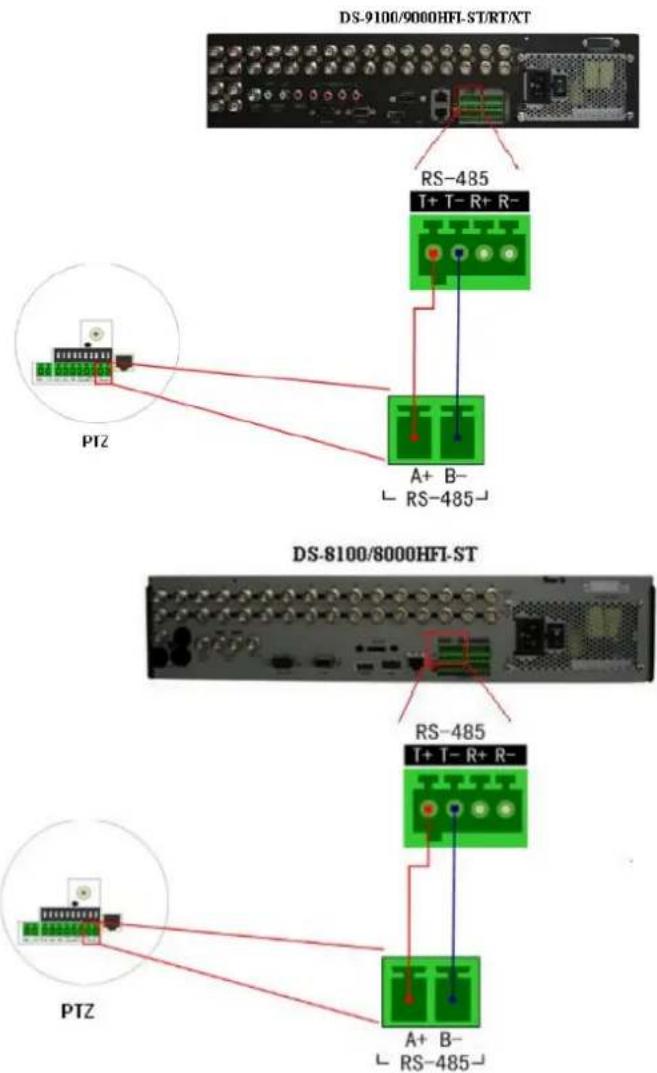 Hikvision DS-8104HFI-ST - RS-485-Anschluss - 1