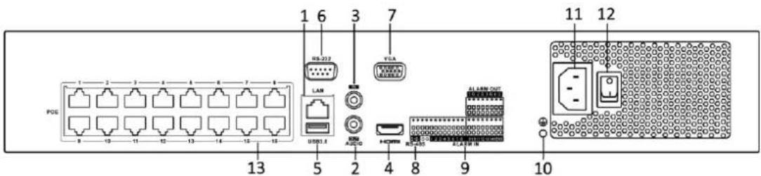 Hikvision DS-7616NI-E2-16N - Rückseite - 3