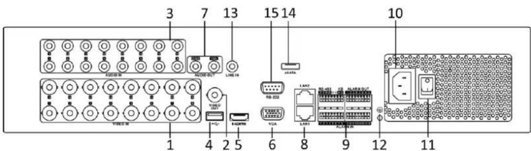 Hikvision DS-7316HGHI-SH - Rückseite - 9