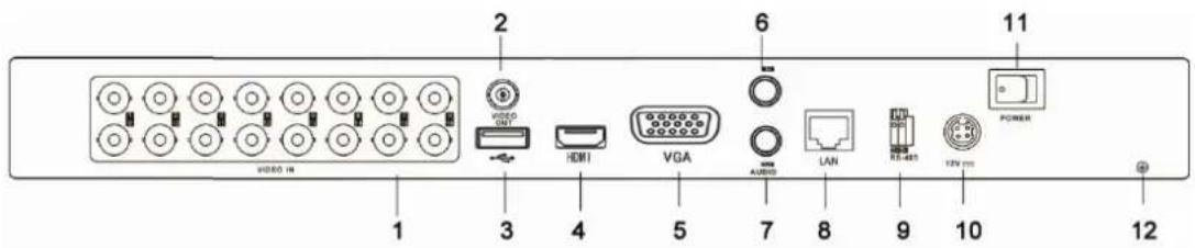 Hikvision DS-7316HFI-SH - DS-7216: - 1