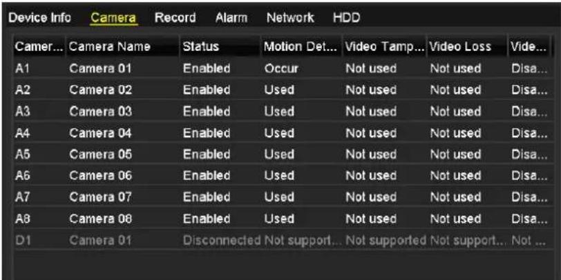 Hikvision DS-7316HFI-SH - Steps: - 1