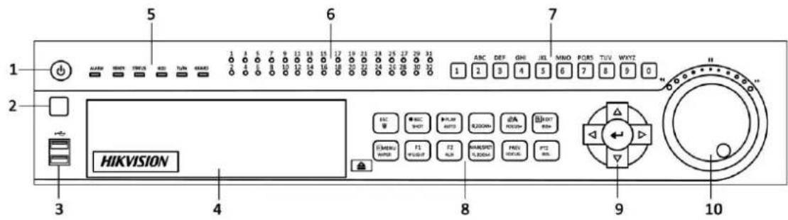 Hikvision DS-7316HFI-SH - DS-8100-SH: - 1