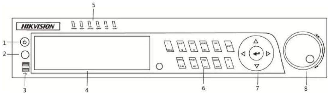 Hikvision DS-7224HWI-E2 - DS-7300-SH: - 1