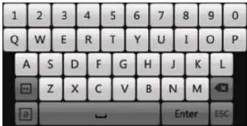 Hikvision DS-7224HWI-E2 - Input Method Description - 1