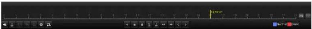 Hikvision DS-7224HWI-E2 - Steps: - 3