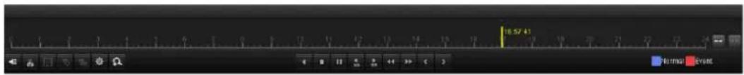 Hikvision DS-7224HWI-E2 - Event playback interface. - 2