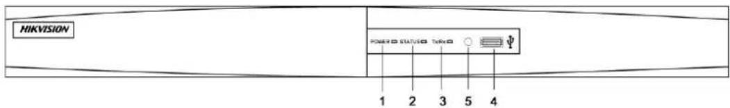 Hikvision DS-7224HWI-E2 - DS-7200: - 1