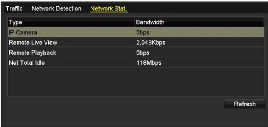 Hikvision DS-7224HWI-E2 - Steps: - 1