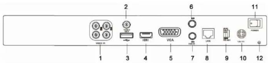 Hikvision DS-7224HWI-E2 - DS-7204: - 1