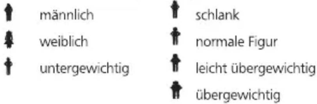 Weltbild 52 62 035 - Beschreibung der Symbole - 1